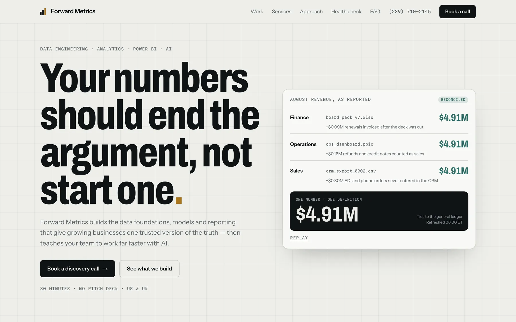 Forward Metrics home page: “Your numbers should end the argument, not start one.” beside a panel reconciling August revenue across Finance, Operations and Sales