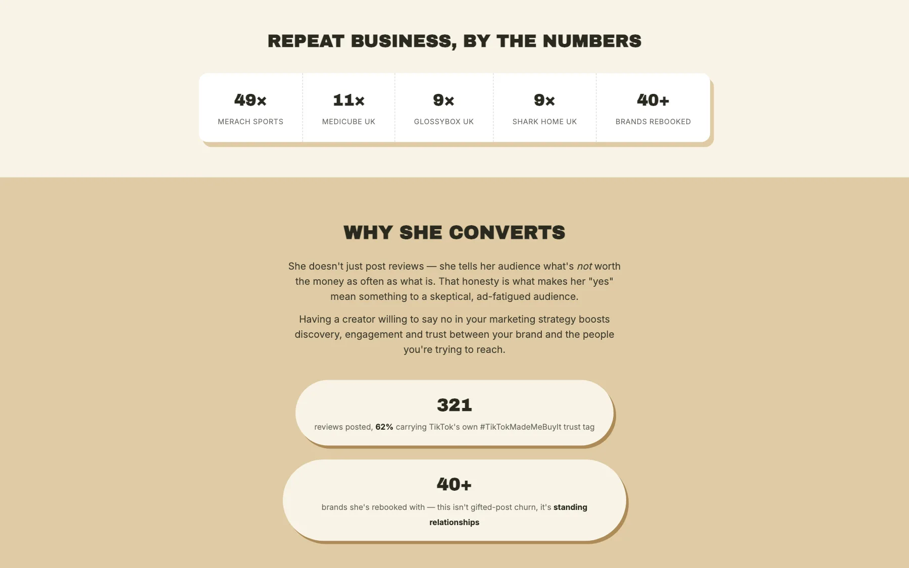 Repeat business by the numbers, above the case for why she converts