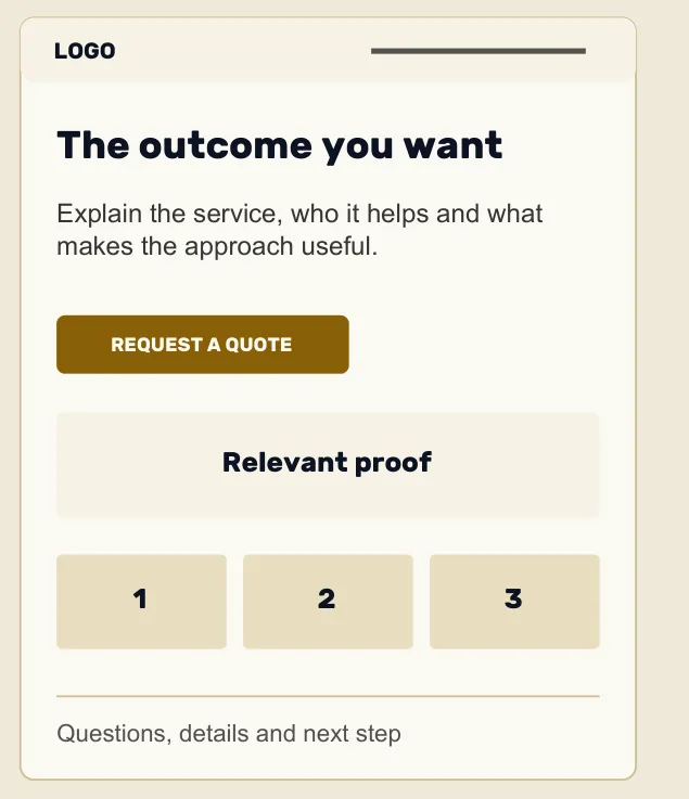 An illustrative service page: headline, short explanation, a Request a quote button, a proof panel and three supporting blocks above the next step.